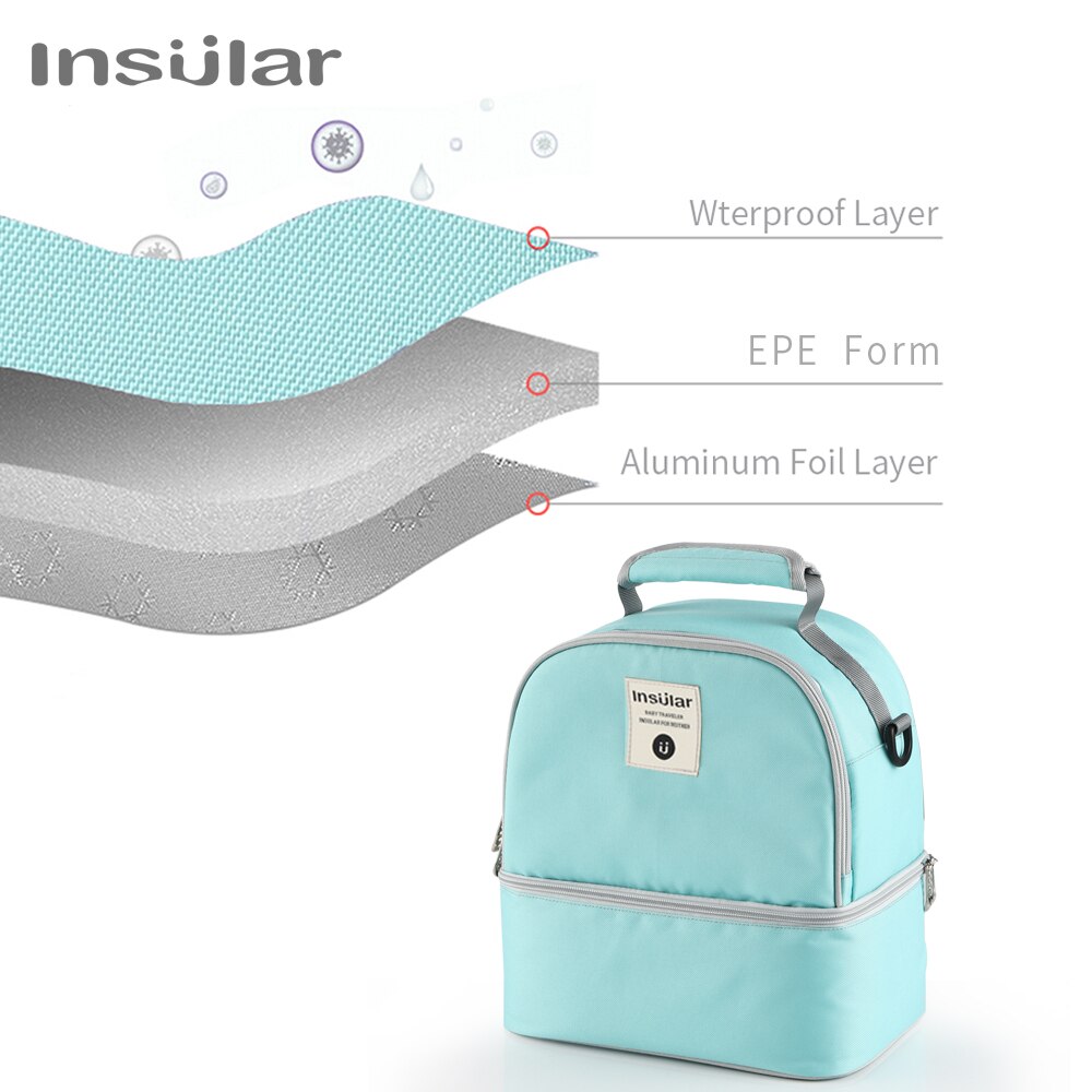 Mochila para pañales de mamá,  - Baby Food Thermos reseña y precio
