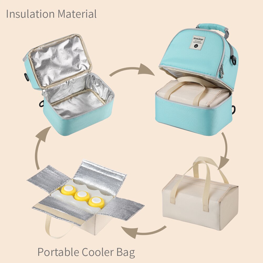 Mochila para pañales de mamá,  - Baby Food Thermos reseña y precio