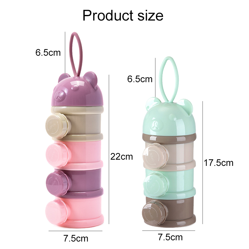 Caja de almacenamiento de alim - Baby Food Newborn reseña y precio