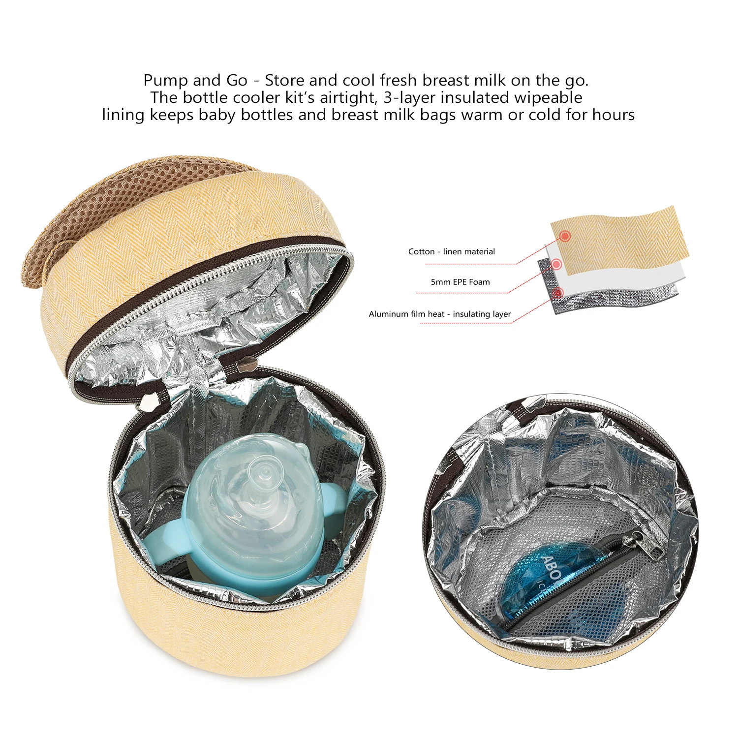 Bolsa para biberones impermeab - Baby Food Nan reseña y precio